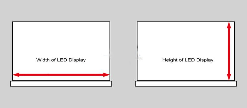 led display width and height