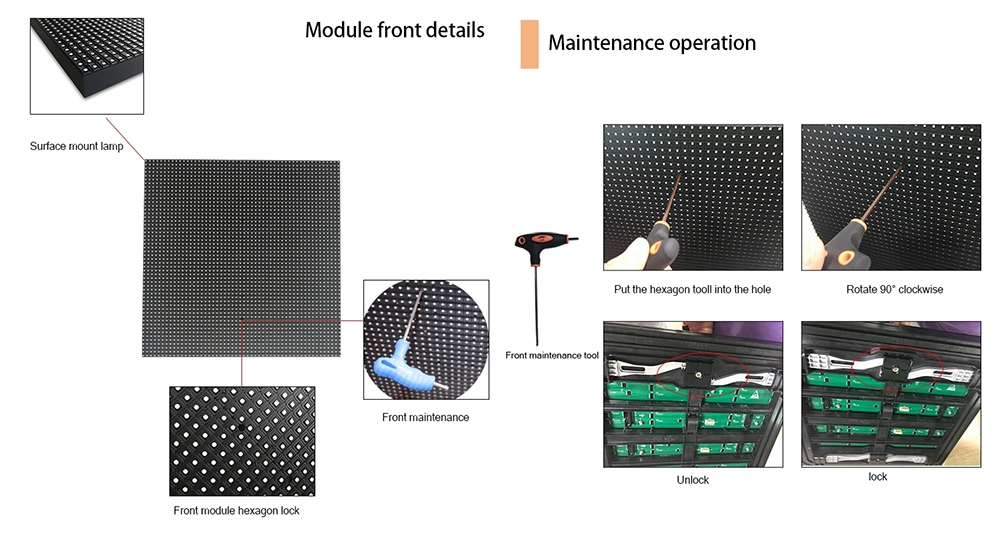 Module front detail-Maintenance operation